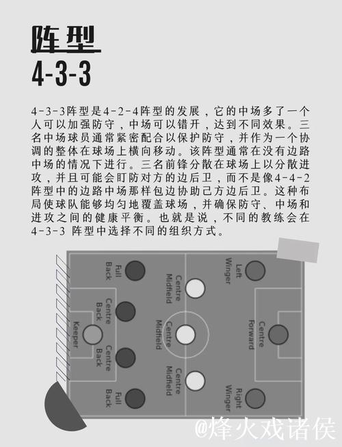 阿莫林计划调整阵型至4-3-3