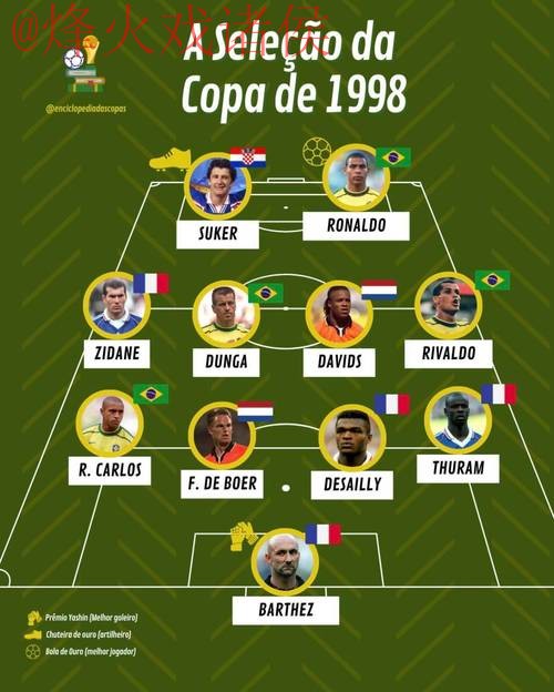 世界杯盘口稳定最佳