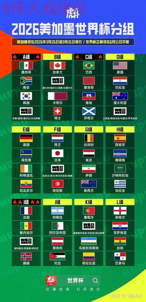 2026世界杯外围高清热门