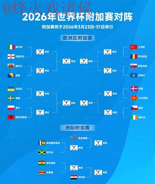 2026世界杯比分最新最佳